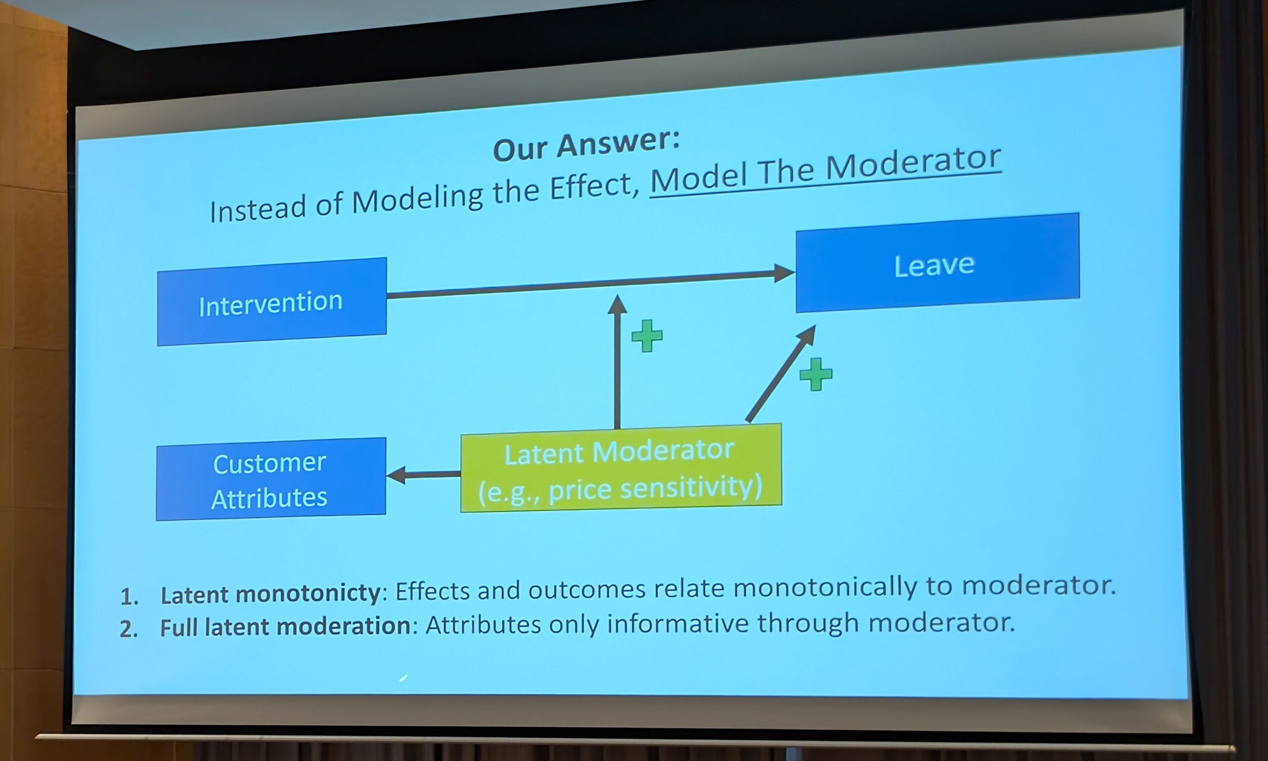 Slide from the presentation